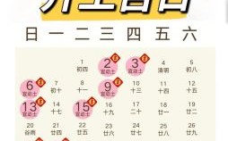 2025年5月装修吉日 五月装修最佳日期