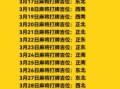 2025年8月10日今日麻将获胜方位在哪