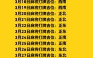 2025年8月10日今日麻将获胜方位在哪