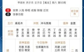 2022年12月黄道吉日一览表 2022年12月黄道吉日查询