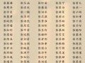 免费取名字大全