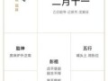 2025年十月初十吉日为何日 十月初十一为何日