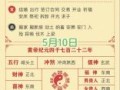 2025年5月各吉日详情 2025五月黄道吉日总览