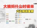 女性梦遇占卜师 自现卦象预示人