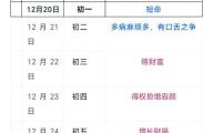 2025年5月宝宝理发吉日·2025年五月幼儿剪头黄道日子·2025春末婴幼儿理发好时机盘点