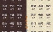 带木和土字的女孩起名怎么取 带木和土字的女孩起名