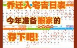 2025年全年黄道吉日丨结婚搬家开业动土吉日大全?农历节气吉日速查表