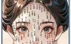 女性脖上痣相图解 女人痣相面解析