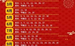 2025年5月动土吉日 5月装修黄道吉日