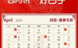 2025最佳开门吉日2025最佳开门良辰