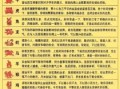 属鼠2025年拆卸吉日老黄历 属鼠2025年结婚大利月