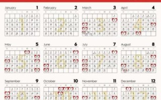2025年5月结婚吉日查询 2025年5月结婚吉日