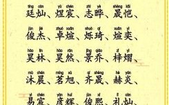 属火的字女孩起名怎么取 属火的字女孩起名