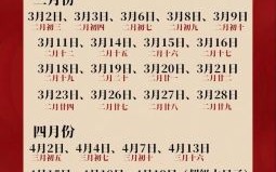 2025年4月订婚吉日 2025年5月订婚佳期