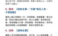 欲钱看春天雨是什么生肖？春光明媚打一最佳生肖