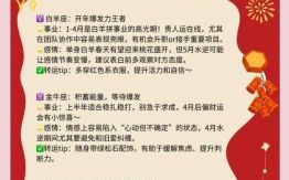 十二星座今日运势：2025年10月9日运势查询