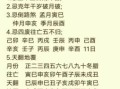 2025年11月提新车黄道吉日查询 2025年11月买车提车吉日哪天好