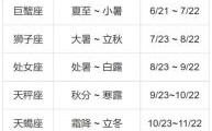 九月二十一星座是什么座阳历九月二十一号是什么星座