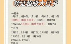 2025阳历7月黄道吉日「出行·嫁娶·动土」精选_农历查询·民俗文化收藏