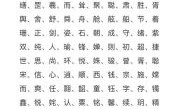 易经属于木的字有哪些八字属金的字