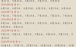 【2025生孩子吉日查询_2025年宝宝出生黄道吉日_预产期最佳月份日子精选】
