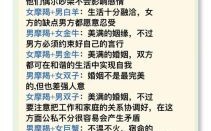 最易与摩羯男成婚的星座女哪些星座男更痴迷摩羯女