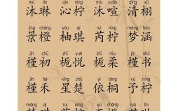 女孩起名属木的字 女孩子取名属木的字