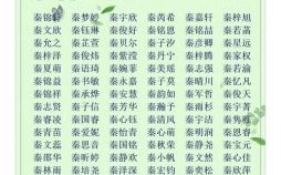 禾字如何起名字禾字取名好吗