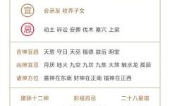 令月吉曰是什么生肖？黄道吉日代表什么生肖