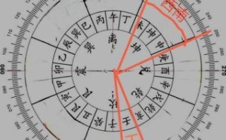 2025年5月上坟培土吉日 2025上坟培土方位