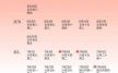 2025年4月最适合宝宝断奶的黄历吉日_择日清单推荐