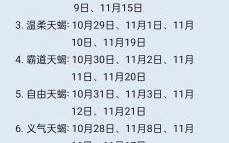 天蝎座2025年7月14日运势 今日事业财运爱情运势