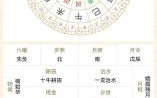 2025年03月05日黄道吉日查询丨择日宜忌全汇总·农历正月廿四万年历吉日表