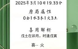 杜姓4字女孩起名大全 杜姓4字女孩起名