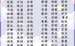 兔年女宝宝取什么名字好 2026年属兔女孩名字乳名