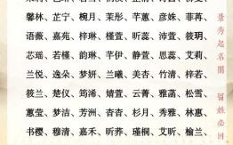 五行缺木女孩姓名 五行缺木女孩子取名字