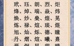 女孩起名一一怎么样 女孩名字一一的五行怎么样