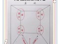 2025年10月9日打牌财神最佳方位