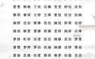 王字取什么女孩名字最好 王什么好听女孩名字