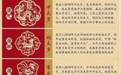 2025年1988年生龙人运势 1988年属龙人2024年运程