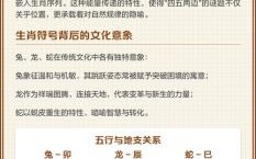 阴阳对半猜生肖