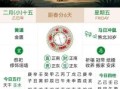 【2025年3月黄道吉日大全】2025-03结婚搬迁开业祭祀吉日一览表丨精选黄历吉日查询