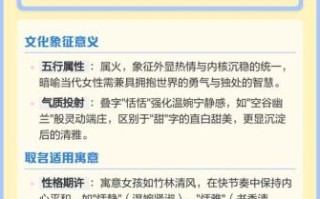 恬的女孩名字 恬字取女孩名是吉是凶