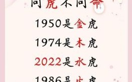 五行缺木属蛇最吉利的微信名字 五行缺木属虎的女孩名字