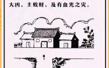 住宅风水禁忌及其破解 住宅风水主要忌讳