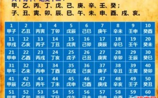 八字一生命运走势图