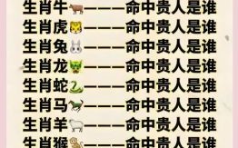 天生最瘦的是什么生肖？瘦代表什么生肖