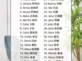 外国女孩名字大全,好听的 外国女孩名字