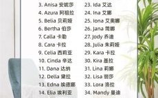 外国女孩名字大全,好听的 外国女孩名字