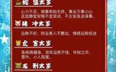 2025年犯太岁的生肖是谁